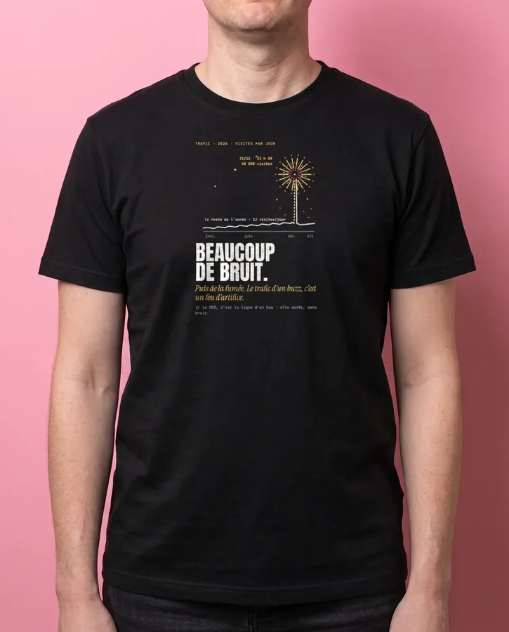 Le pic de trafic du réveillon, en feu d’artifice – T-shirts