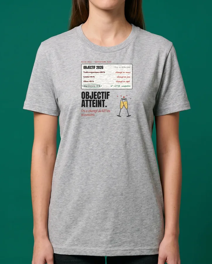 Objectif atteint (on a changé de KPI en novembre) – T-shirts