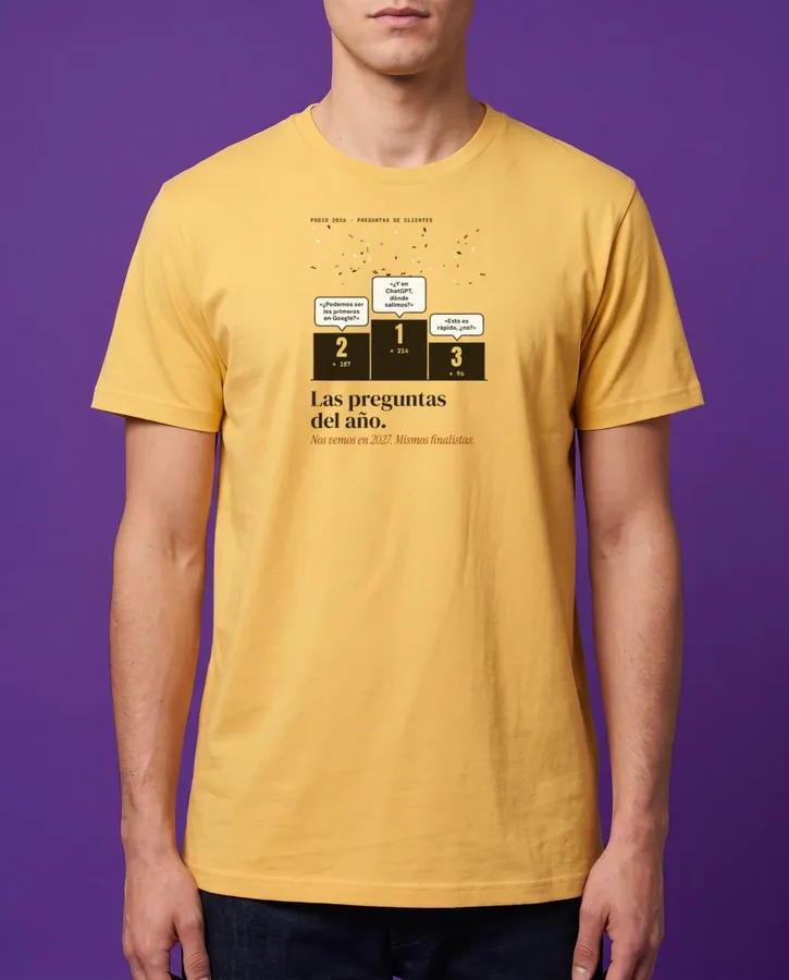 El podio 2026 de las preguntas de clientes – Camisetas