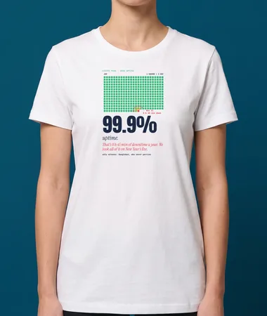 99.9% uptime – T-shirts