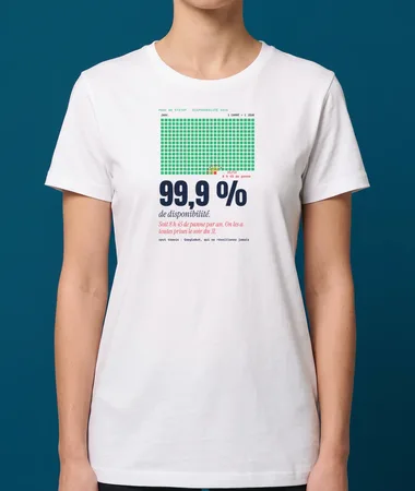 99,9 % de disponibilité – T-shirts