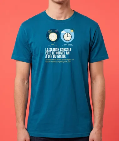 La Search Console fête le Nouvel an à 9 h – T-shirts