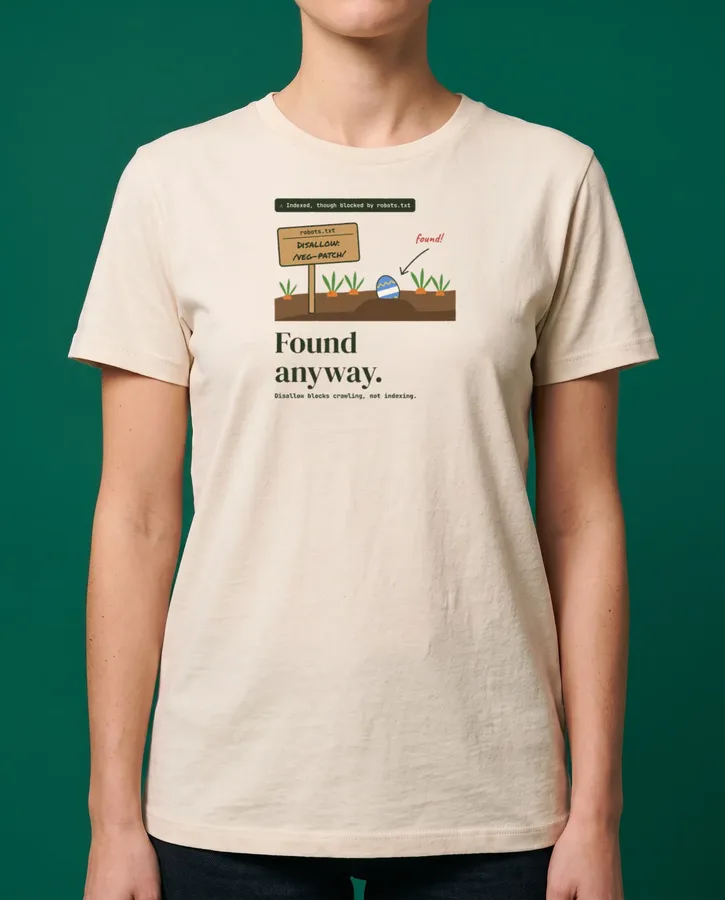 Found, though blocked by robots.txt – T-shirts