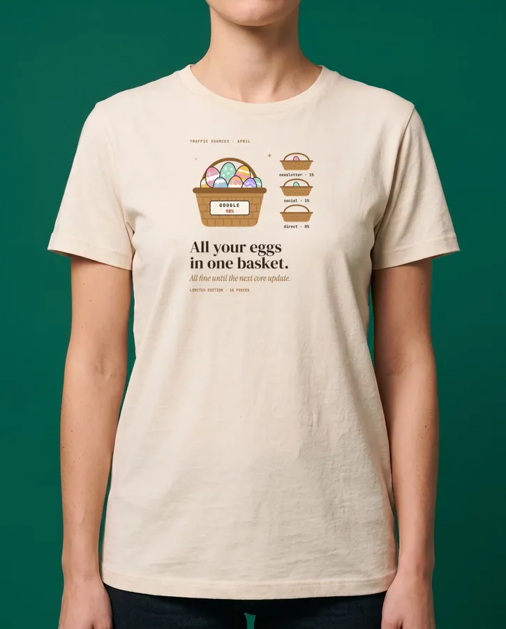 All your eggs in one basket – T-shirts
