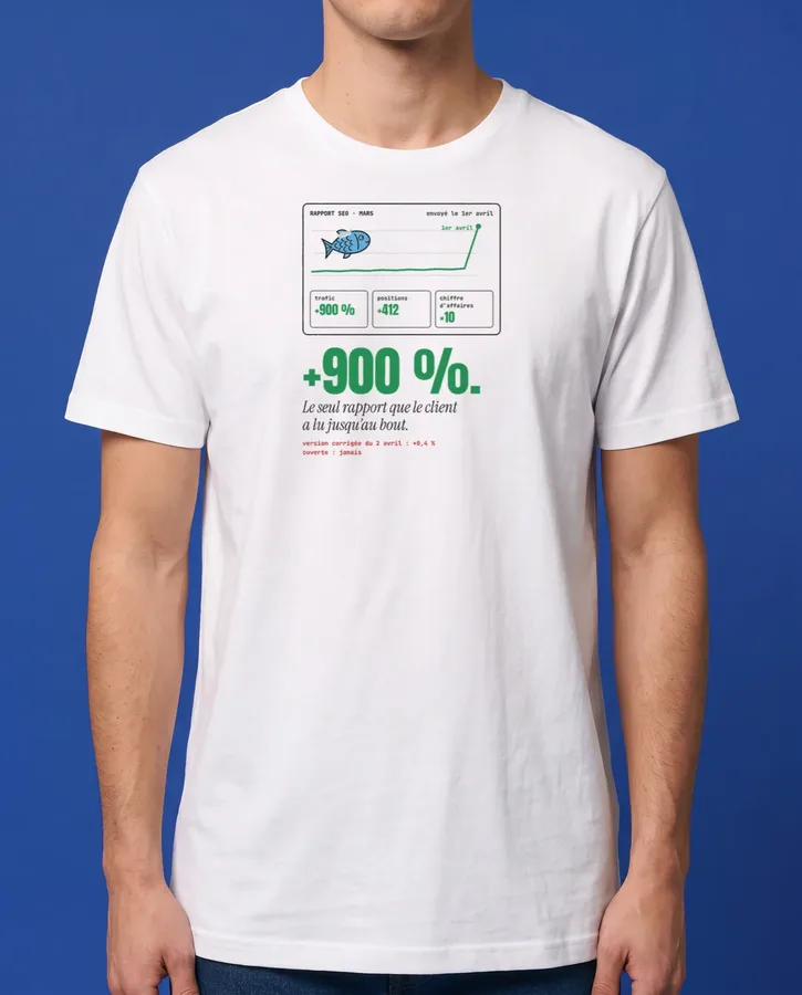 Le rapport à +900 % du 1er avril – T-shirts