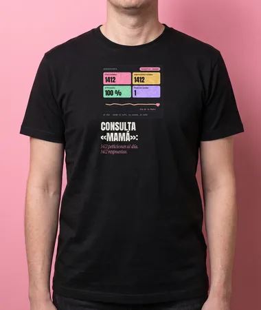 Consulta «mamá»: posición media 1 – Camisetas