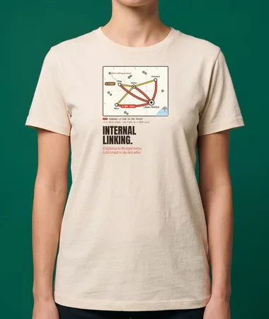 The internal linking road map – T-shirts
