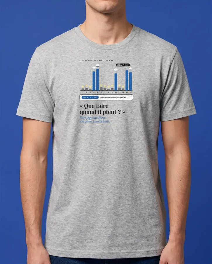 « Que faire quand il pleut », la page star – T-shirts